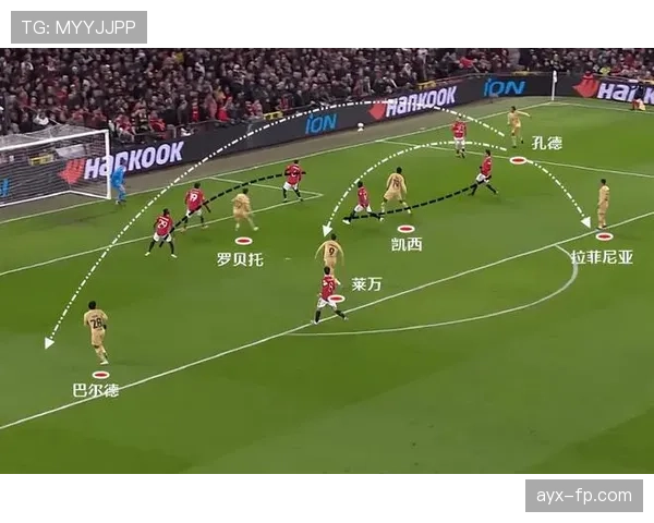 拉菲尼亚：边路突破与推进的稳定输出解析